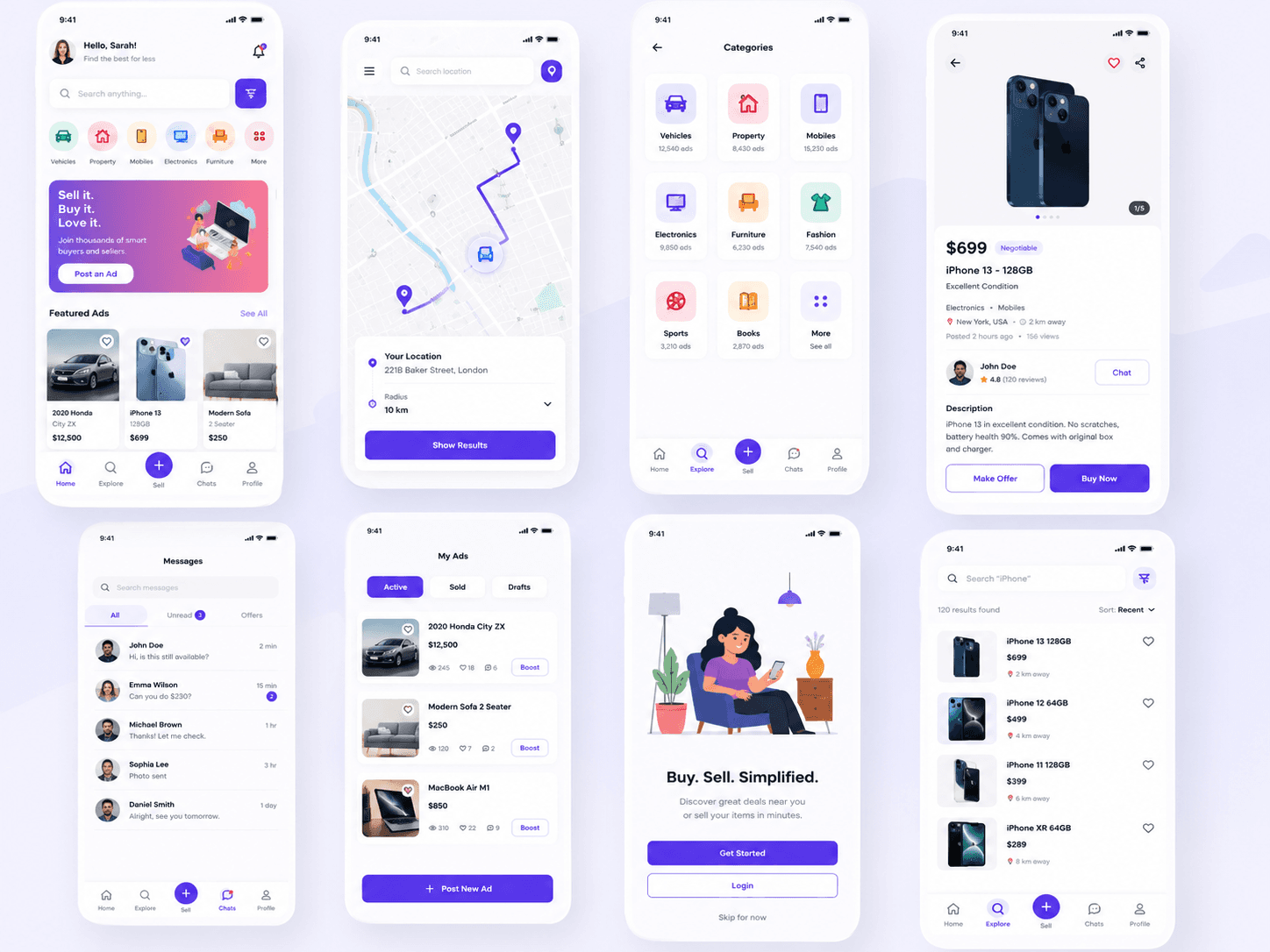 Classified Marketplace Platform for Buying & Selling